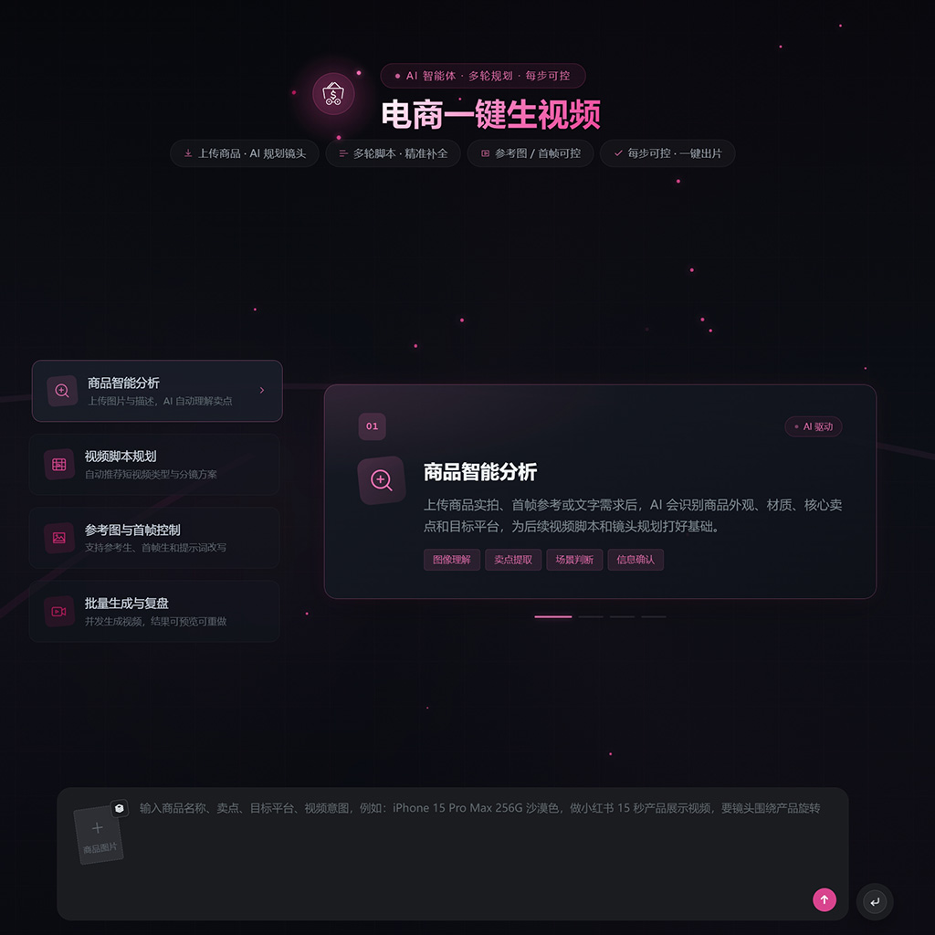 AI商品视觉设计案例